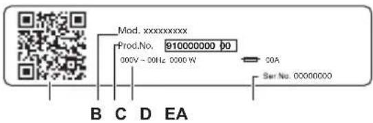 ELECTROLUX WAGL4E5R0 - Appliance overview - 2