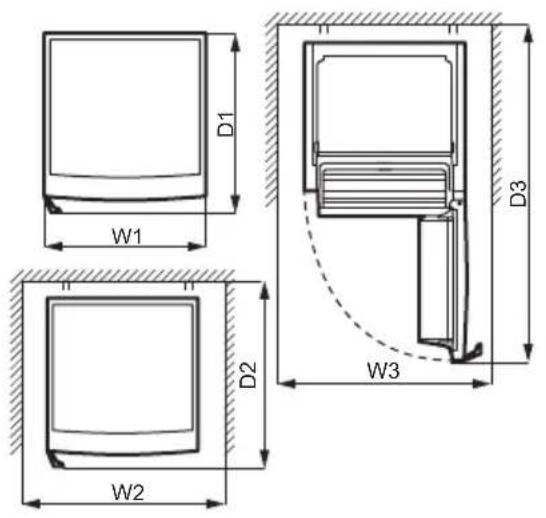 ELECTROLUX TK120 - Dimensions - 2