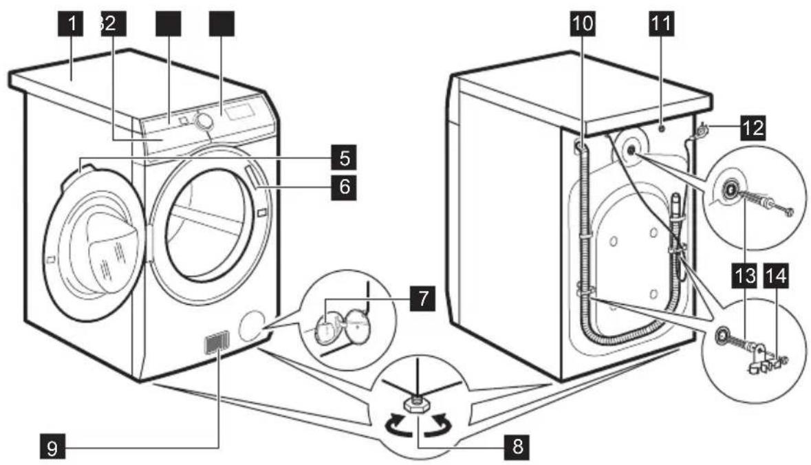 ELECTROLUX WTSL6IE501 - Geräteübersicht - 1