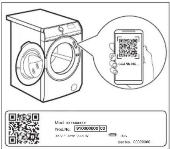 ELECTROLUX WTSL6IE501 - QR-Code auf Typenschild - 1