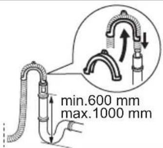 ELECTROLUX WTSL6IE501 - Water drainage - 4
