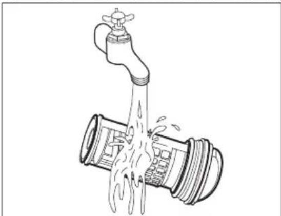 ELECTROLUX WTSL6IE501 - Proceed as described in following diagrams to clean the pump filter: - 6