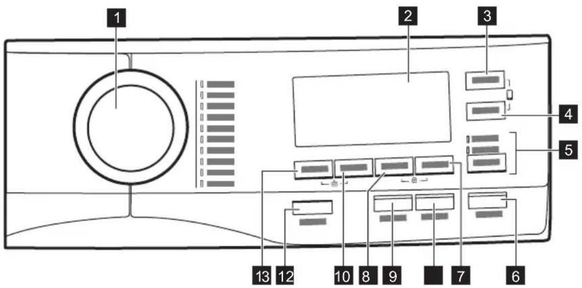 ELECTROLUX WTSL6IE501 - Bedienfeldbeschreibung - 1