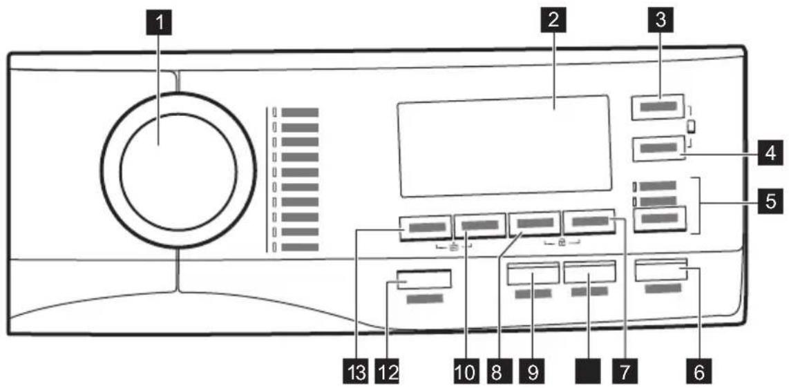 ELECTROLUX WTSL6IE501 - Description du bandeau de commande - 1