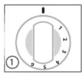 MBM E46 - Emplacement des principaux composants - 2