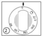 MBM E46 - Emplacement des principaux composants - 3