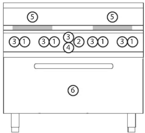 MBM E46 - Emplacement des principaux composants - 1