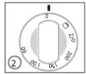 MBM E46 - Ubicazione dei principali componenti - 3