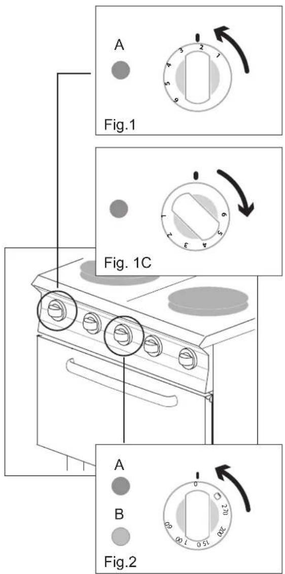 MBM E46 - Accensione/Spegnimento - 1