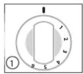MBM E46 - Location of main components - 2