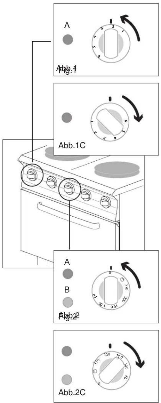 MBM E46 - Ein-/Ausschalten - 1