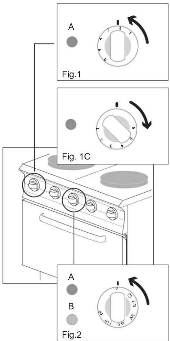 MBM E46 - Switching On/Off - 1