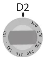 MBM E4F6 - Unterbrechung eines Garvorgangs - 4