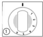 MBM E4F6 - Emplacement des principaux composants - 2