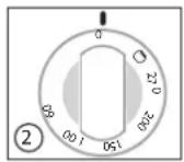 MBM E4F6 - Emplacement des principaux composants - 3