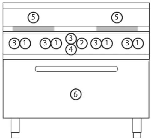 MBM E4F6 - Location of main components - 1