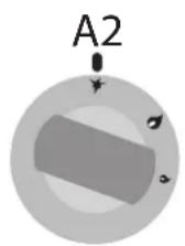 MBM E4F6 - Arresto durante una fase della lavorazione - 1