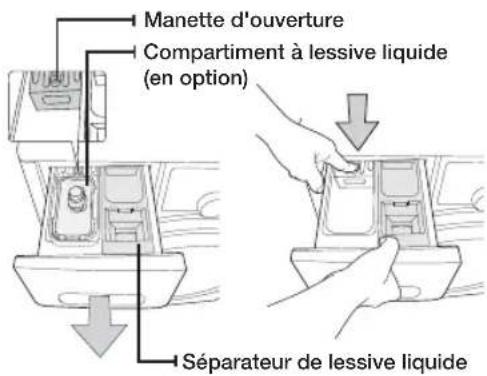 SAMSUNG WF0714F7V - NETTOYAGE DU TIROIR À LESSIVE ET DU LOGEMENT DU TIROIR - 1