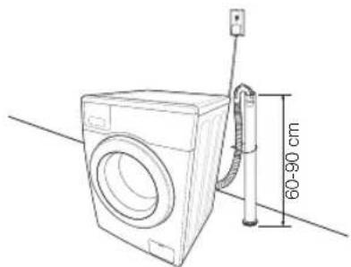 SAMSUNG WF0714F7V - Voor de standpij p voor de afvoer gelden de volgende vereisten: - 1