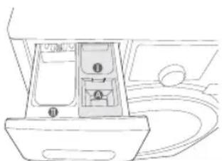 SAMSUNG WF0714F7V - TROMMEL REINIGEN - 2