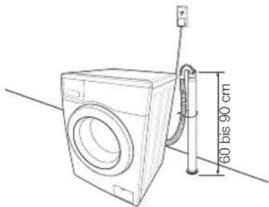 SAMSUNG WF0714F7V - Abwasserschlauch anschließen - 2