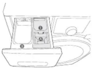 SAMSUNG WF0714F7V - TROMMELREINIGUNG - 3