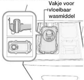 SAMSUNG WF0714F7V - Vloeibaar wasmiddel (geldt niet voor alle modellen) - 2