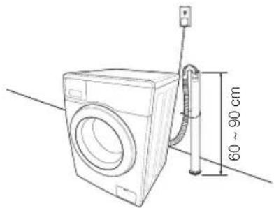 SAMSUNG WF0714F7V - Le tuyau d'évacuation nécessite: - 1