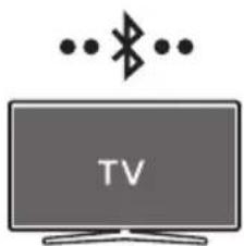 SAMSUNG HW-B400F - Ligar através de Bluetooth - 1