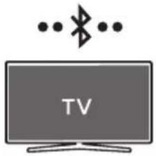 SAMSUNG HW-B400F - Connecting via Bluetooth - 1