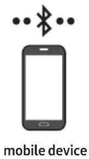SAMSUNG HW-B400F - Connecting via Bluetooth - 1