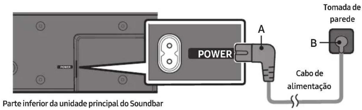 SAMSUNG HW-B400F - LIGAROSOUNDBAR - 1