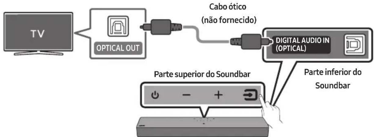 SAMSUNG HW-B400F - NOTAS - 2