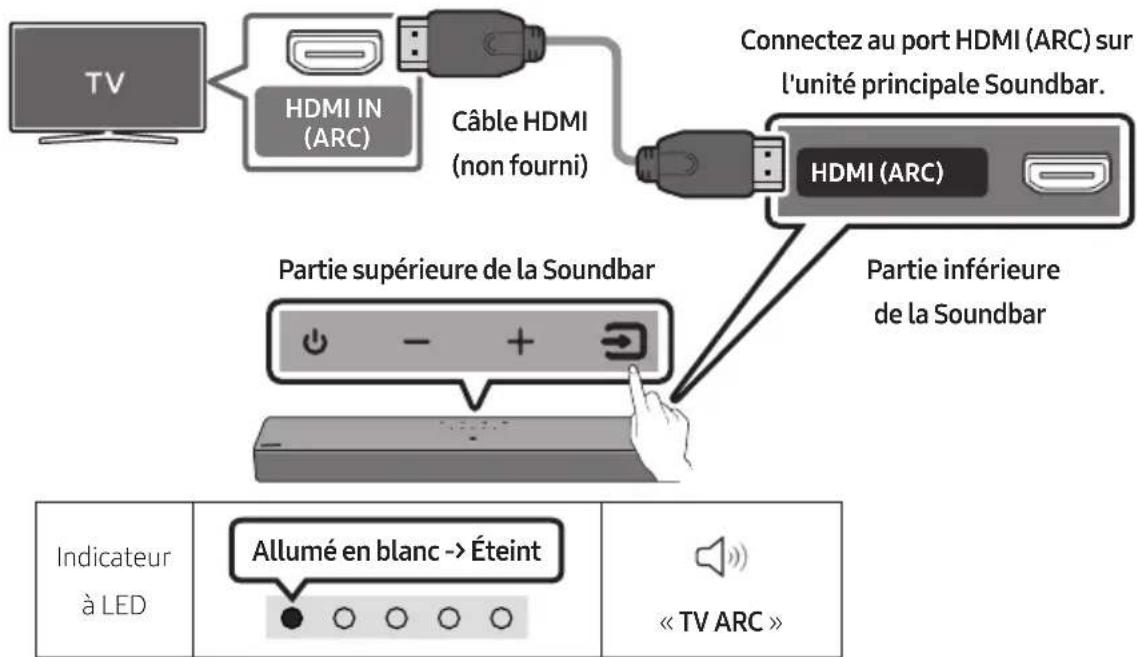 SAMSUNG HW-B400F - Connexion à un téléviseur qui prend en charge HDMI ARC (Canal de(retour audio) - 1