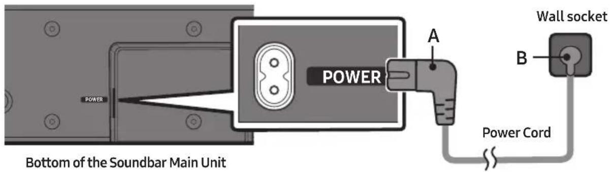 SAMSUNG HW-B400F - Connecting Electrical Power - 1