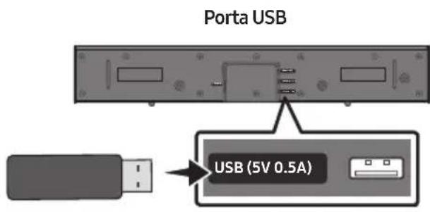 SAMSUNG HW-B400F - ATUALIZACAO DO SOFTWARE - 1