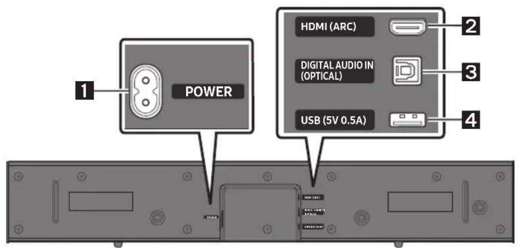 SAMSUNG HW-B400F - Bottom Panel of the Soundbar - 1