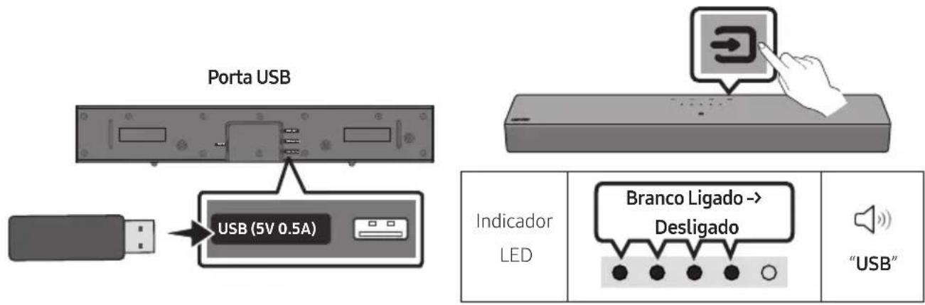 SAMSUNG HW-B400F - LIGAR UM DISPOSITIVO DE ARMAZENAMENTO USB - 1