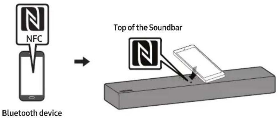 SAMSUNG HW-B400F - Connecting a Soundbar to a mobile device via NFC function - 1