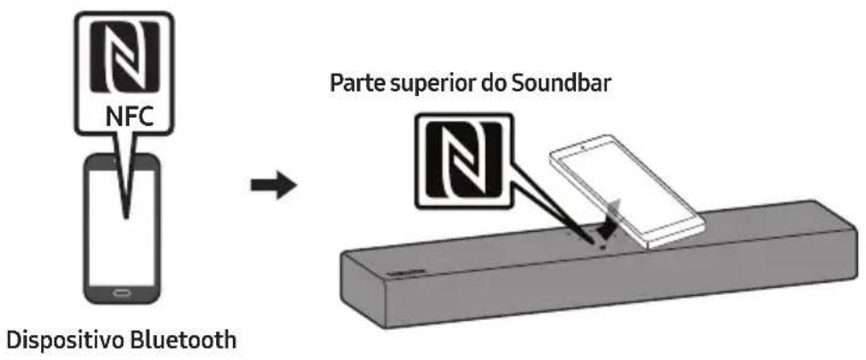 SAMSUNG HW-B400F - Ligar um Soundbar a um dispositivo móvil através da funcão NFC - 1