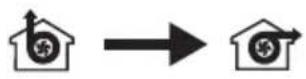 ELECTROLUX CFG526W - YouTube - 45