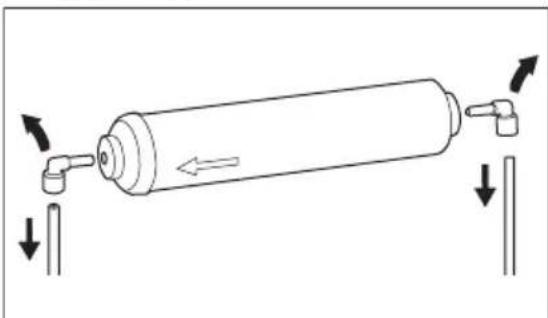 ELECTROLUX EAL575NWMS - Entfernen des Wasserfilters - 2
