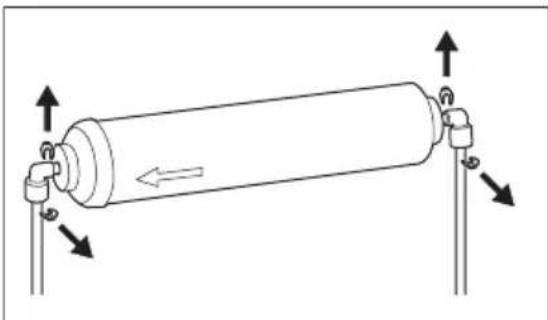 ELECTROLUX EAL575NWMS - Entfernen des Wasserfilters - 1