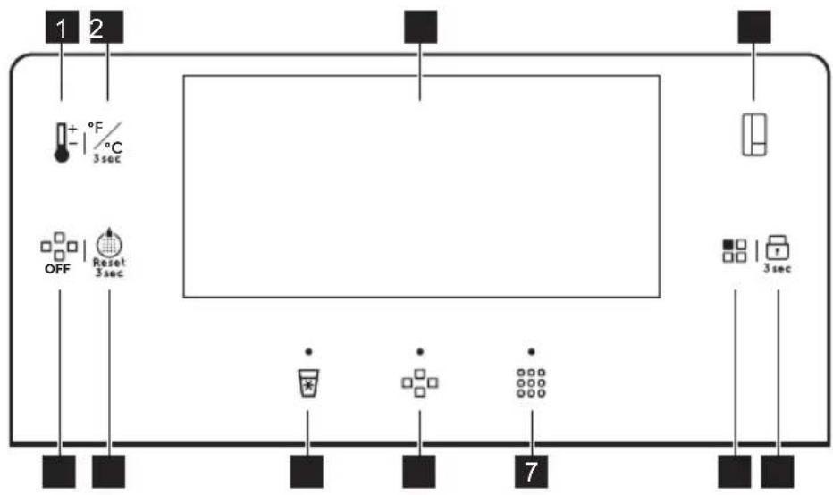 ELECTROLUX EAL575NWMS - Bandeau de commande - 1