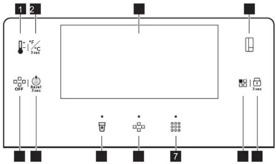 ELECTROLUX EAL575NWCN - Bandeau de commande - 1