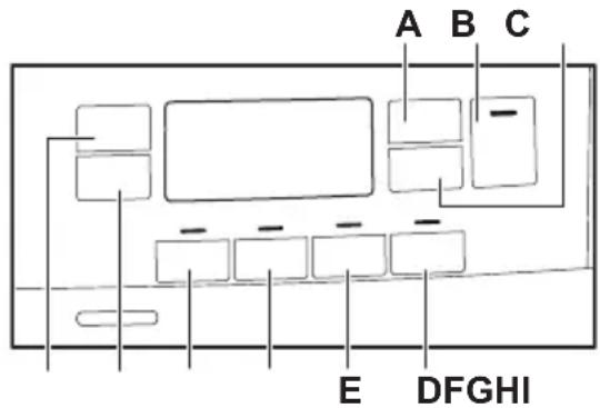 ELECTROLUX EDI7496GW - Droogtegraad (Trockengrad) - 1