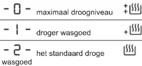 ELECTROLUX EDI7496GW - ZO KRIJGT U EEN PERFECT DROGE WAS: - 3