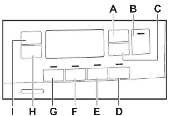 ELECTROLUX EDI7496GW - SETTINGS - 1