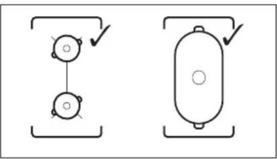 ELECTROLUX EIV83443CT - Използване на зоните за готвене - 2