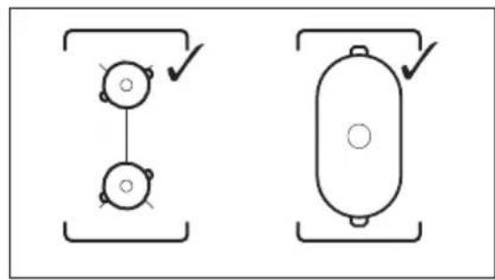 ELECTROLUX EIV83443CT - Использование конфорок - 2